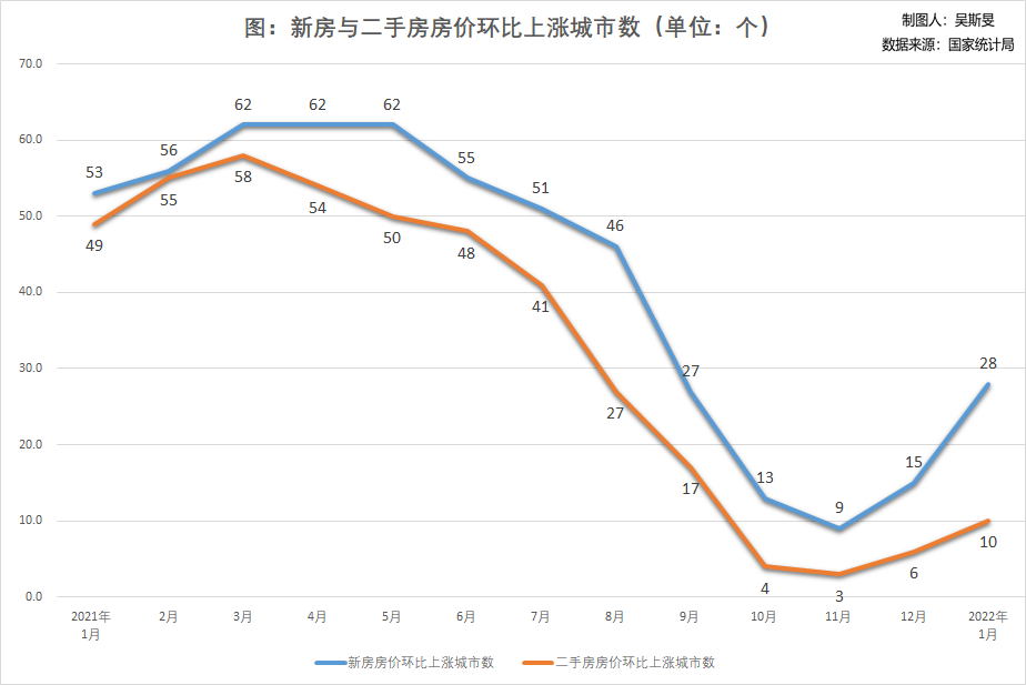 数据.jpg