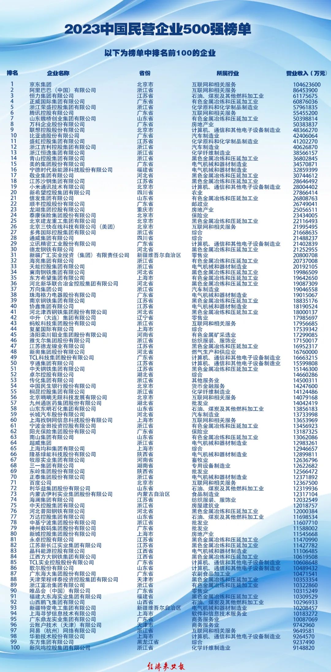 1694567869878353.jpg