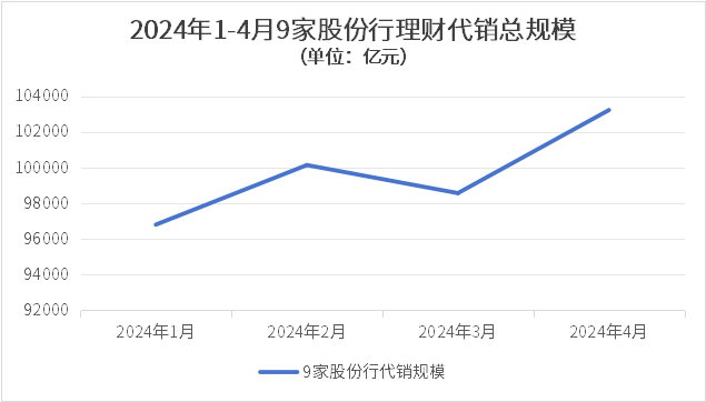 规模.png