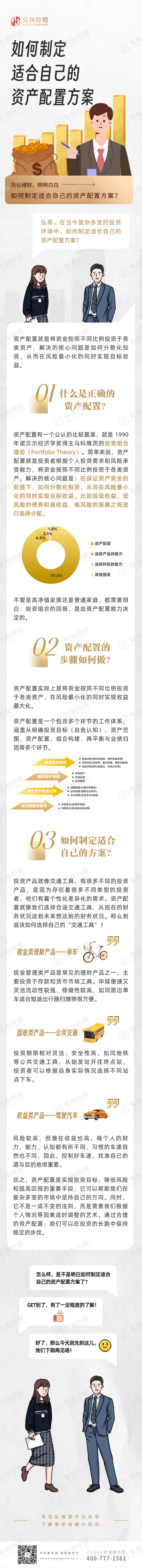 资产配置方案.jpg