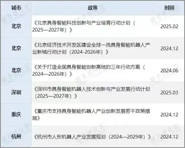 具身.jpg